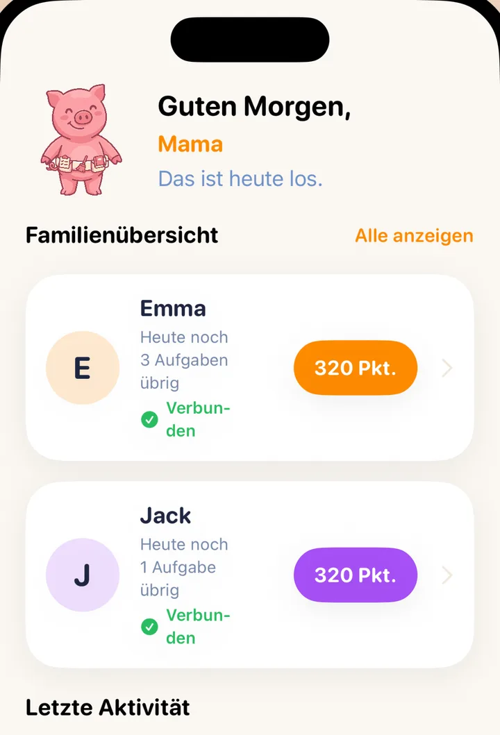 Der Überblick der Eltern