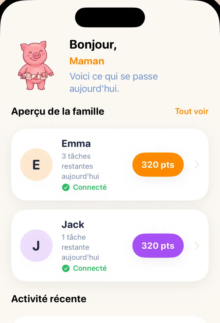 La vue d’ensemble des parents