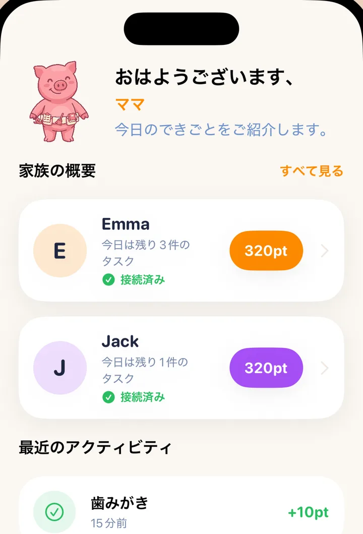 親の全体ビュー