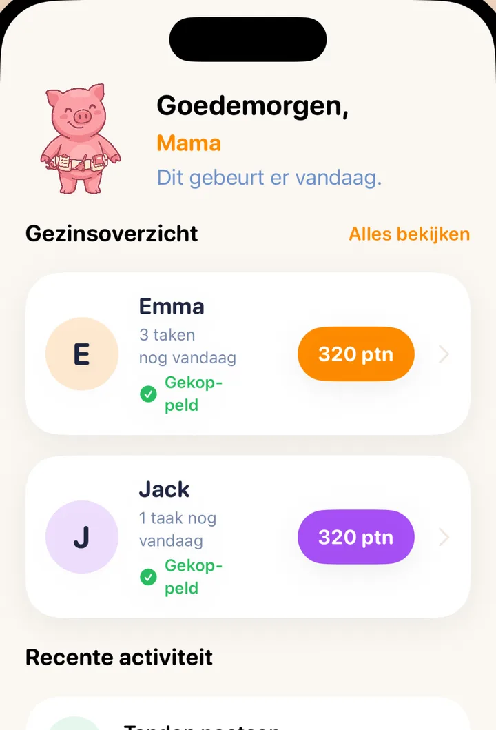 Het overzicht van de ouder