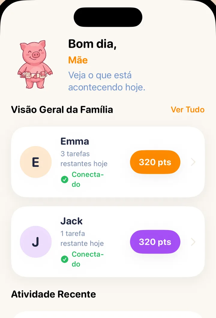 A visão geral dos pais